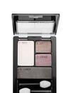 Expert Wear® Eyeshadow Quads Charcoal Smokes